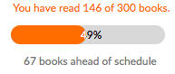 reading goal as of 4/7/16